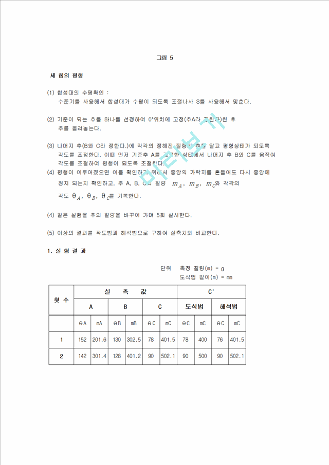 [자연과학] 일반물리학 실험 - 힘의 평형 실험   (4 )